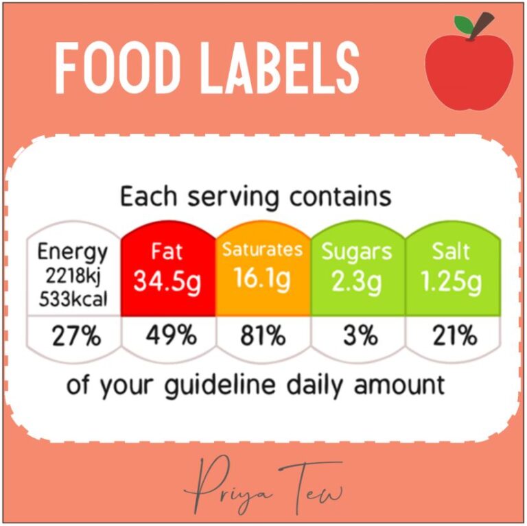 How to read a food label