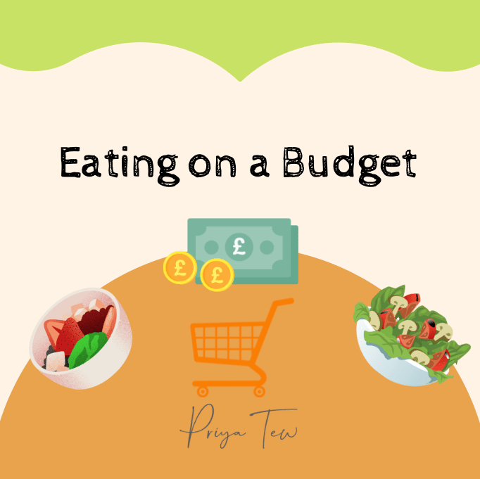 budget shop for food, eating on a budget