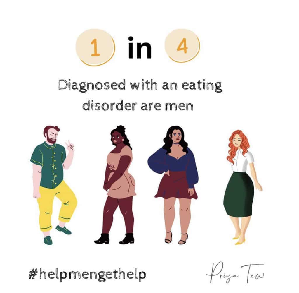3 women and 1 man, showing the text 1 in 4 diagnosed with an eating disorder are men