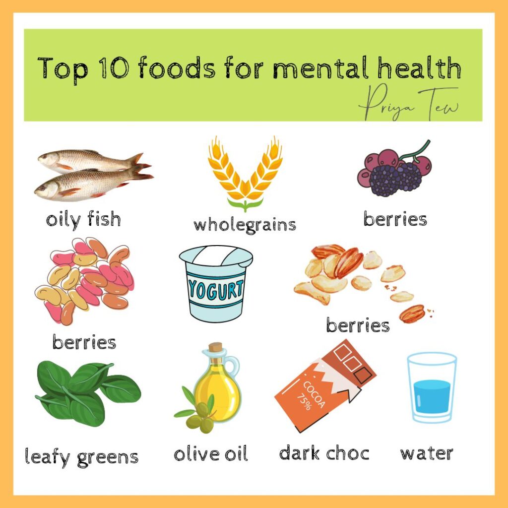 A picture showing the top 10 foods for mental health