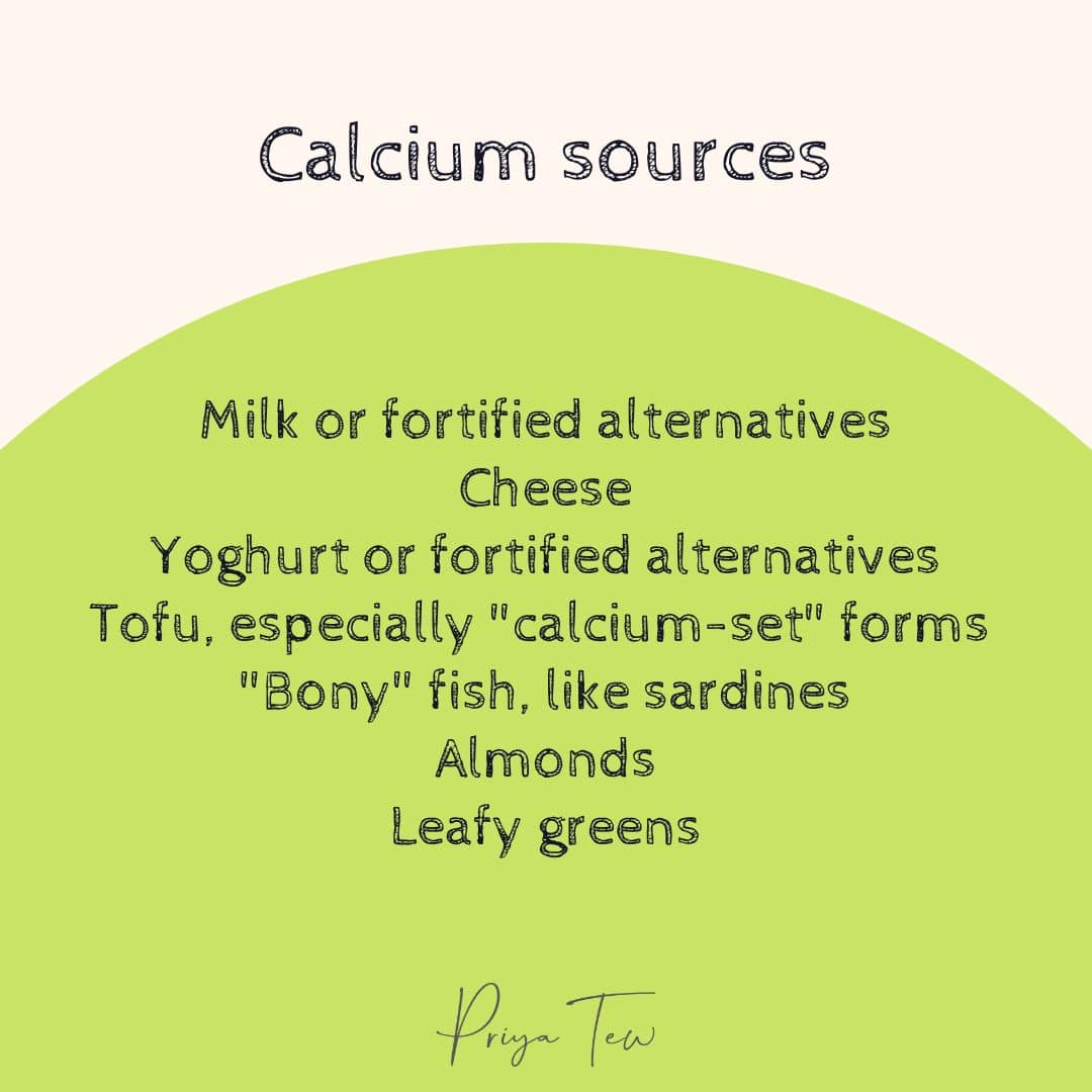 Calcium sources, milk or fortified alternatives, cheese, yoghurt or fortified alternatives, tofu (especially "calcium-set" forms), "bony" fish like sardines, almonds and leafy greens