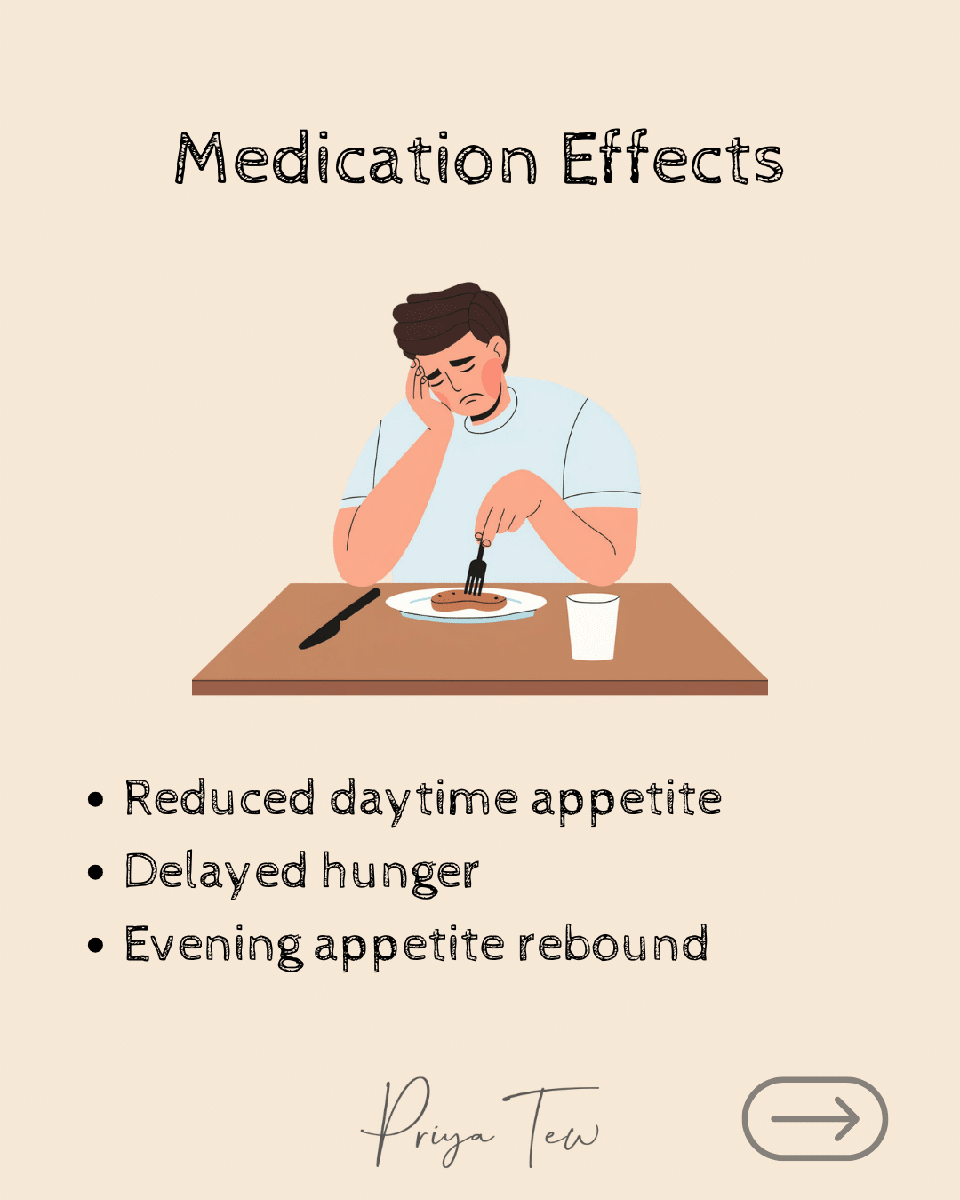 ADHD and eating disorders: medication effects: reduced daytime appetite, delayed hunger, evening appetite rebound