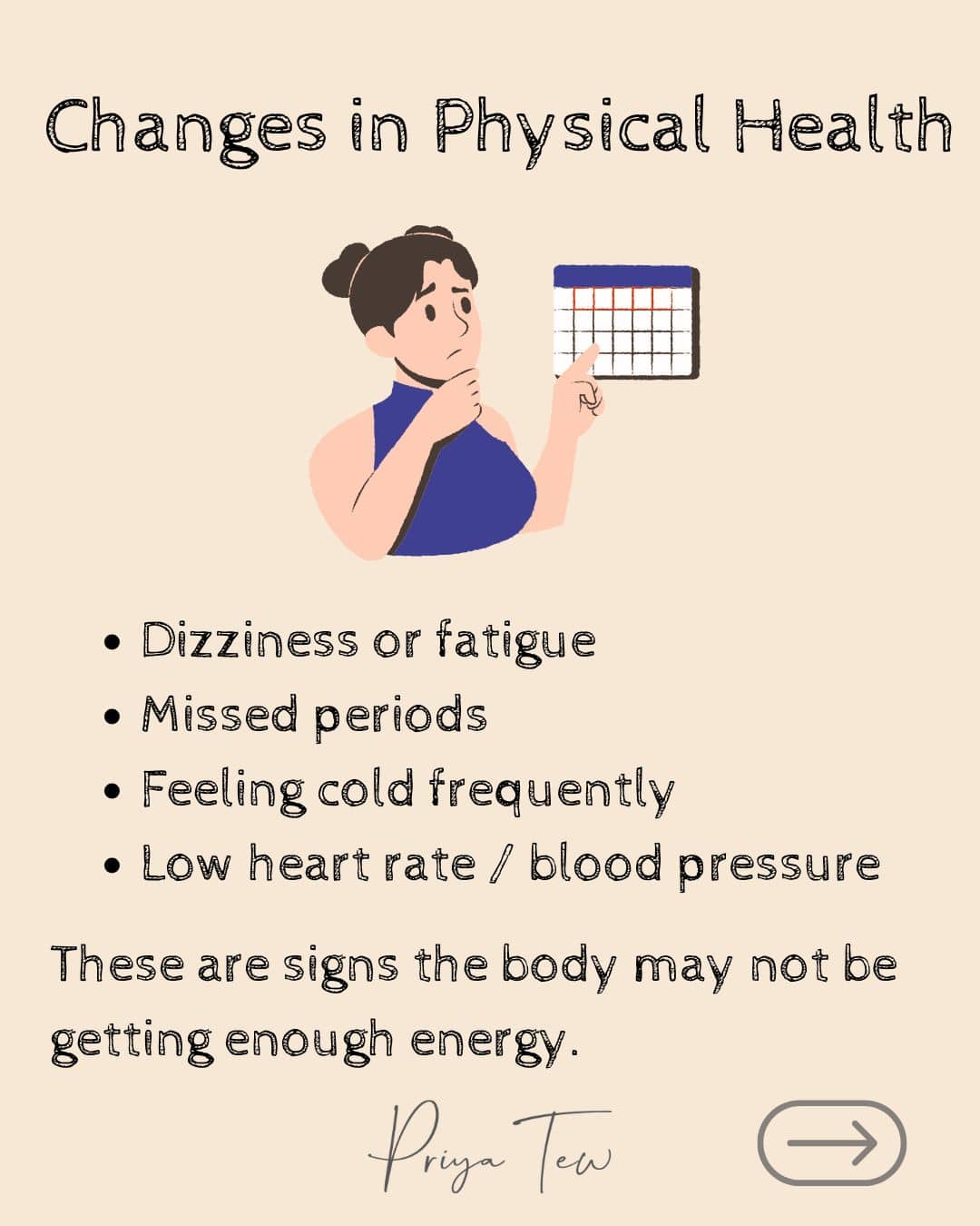Description of the physical health changes in atypical anorexia