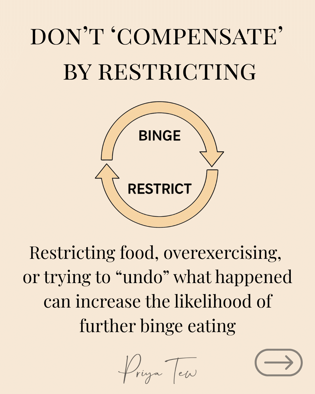 Don't compensate by restricting